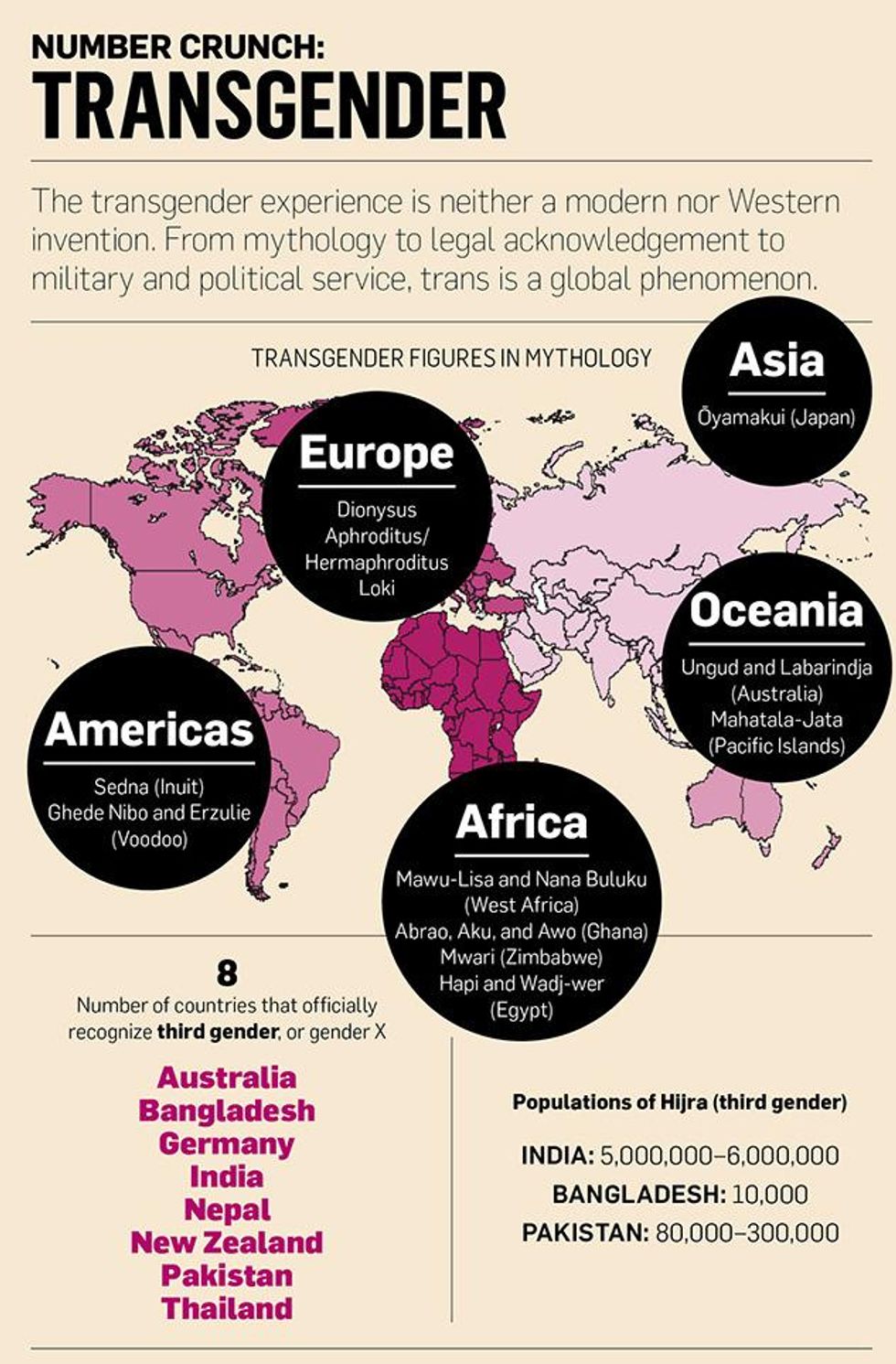 Number Crunch: Transgender | Advocate.com