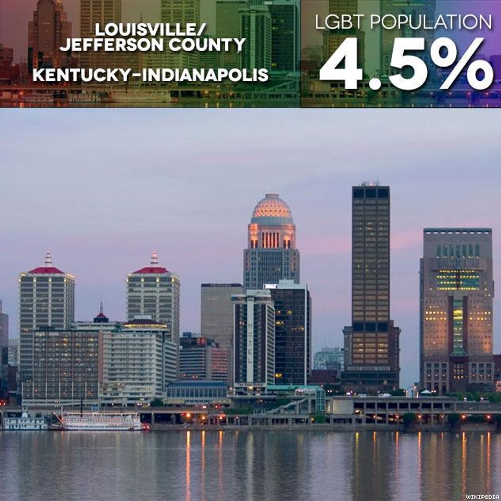 11. Abbie Hetherington, Oklahoma State, Cross Country