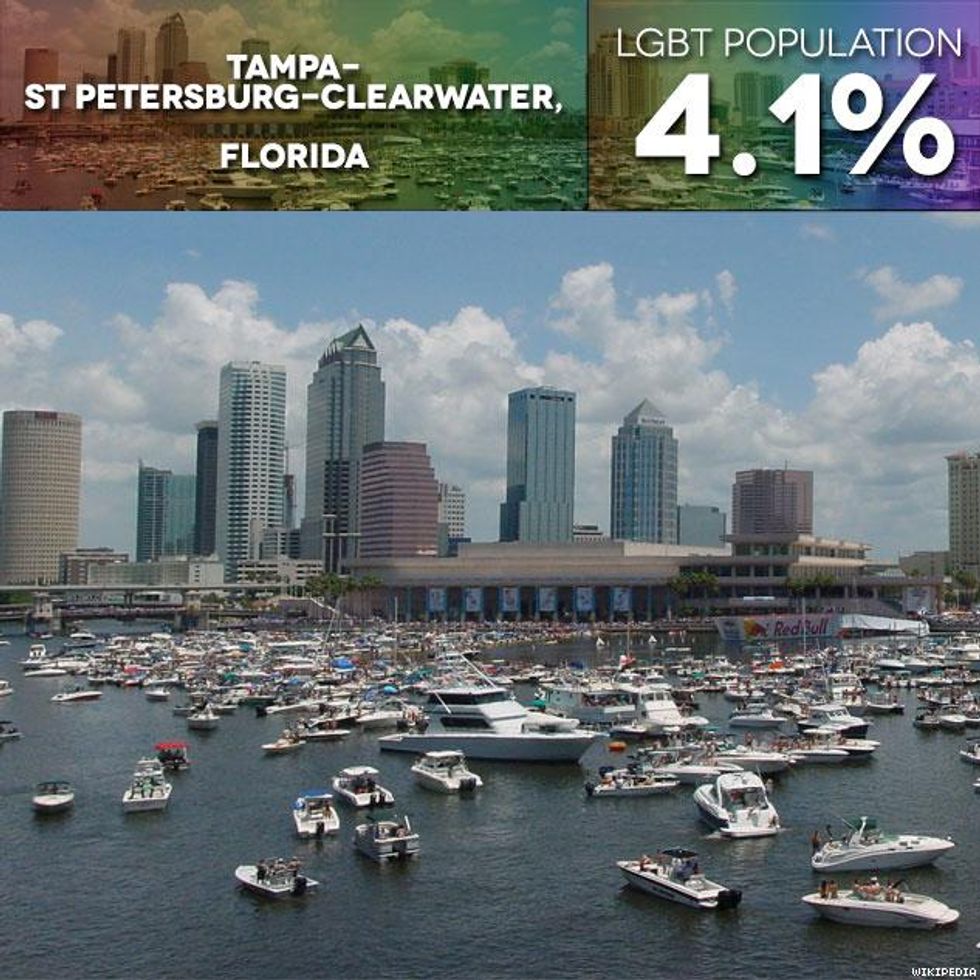 21. DO make new friends.