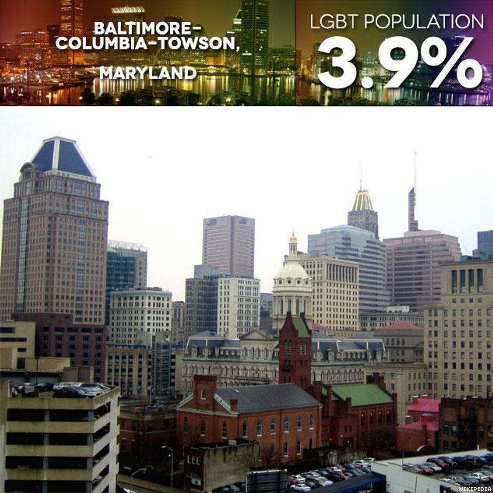 28. DON\u2019T expect Folsom to change your life.