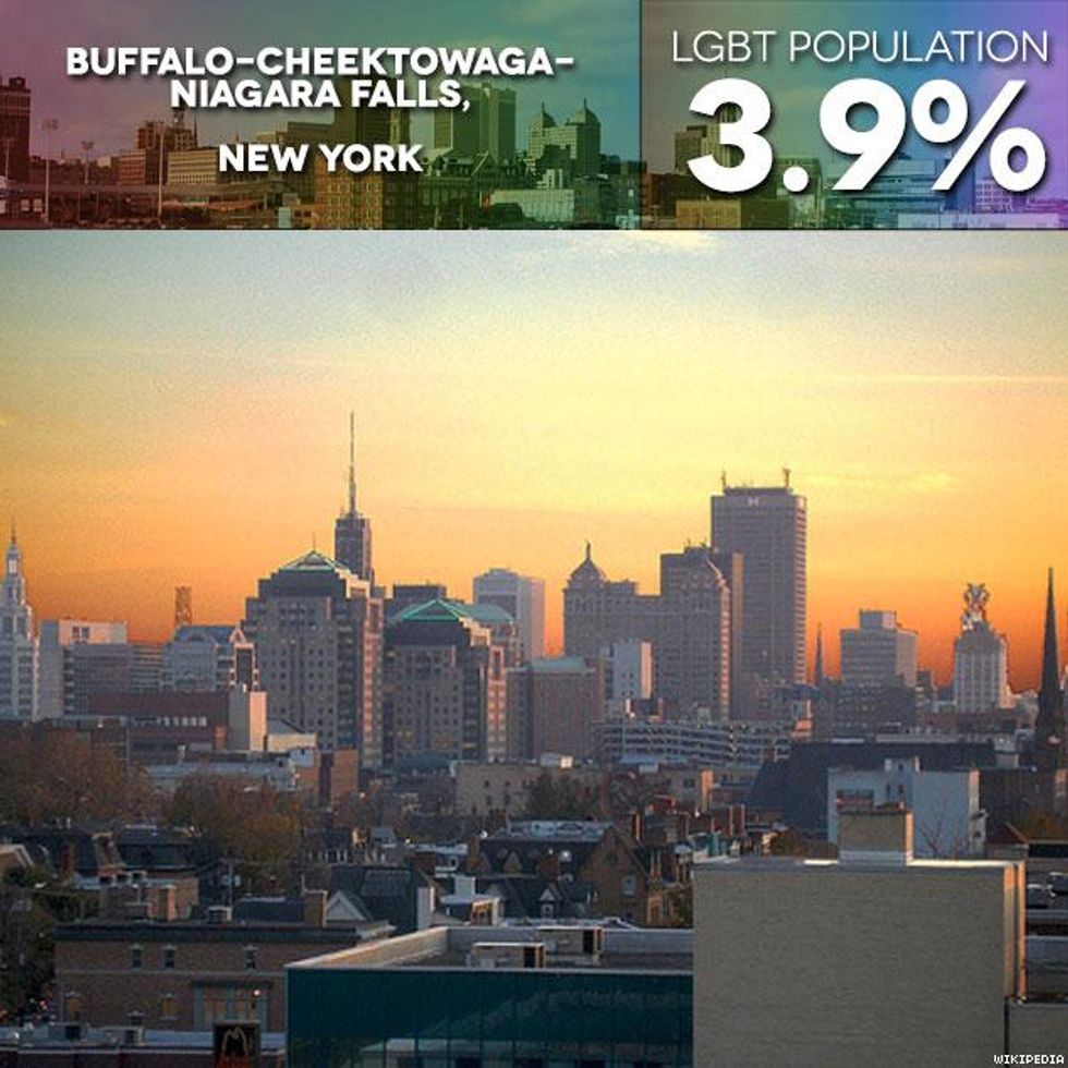 29. DO expect Folsom to change your life.