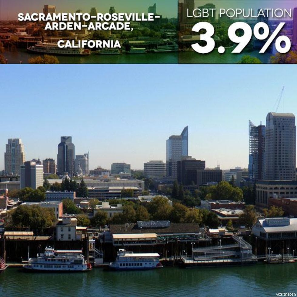 31. DO get your hotel room/AirBNB as early as possible.