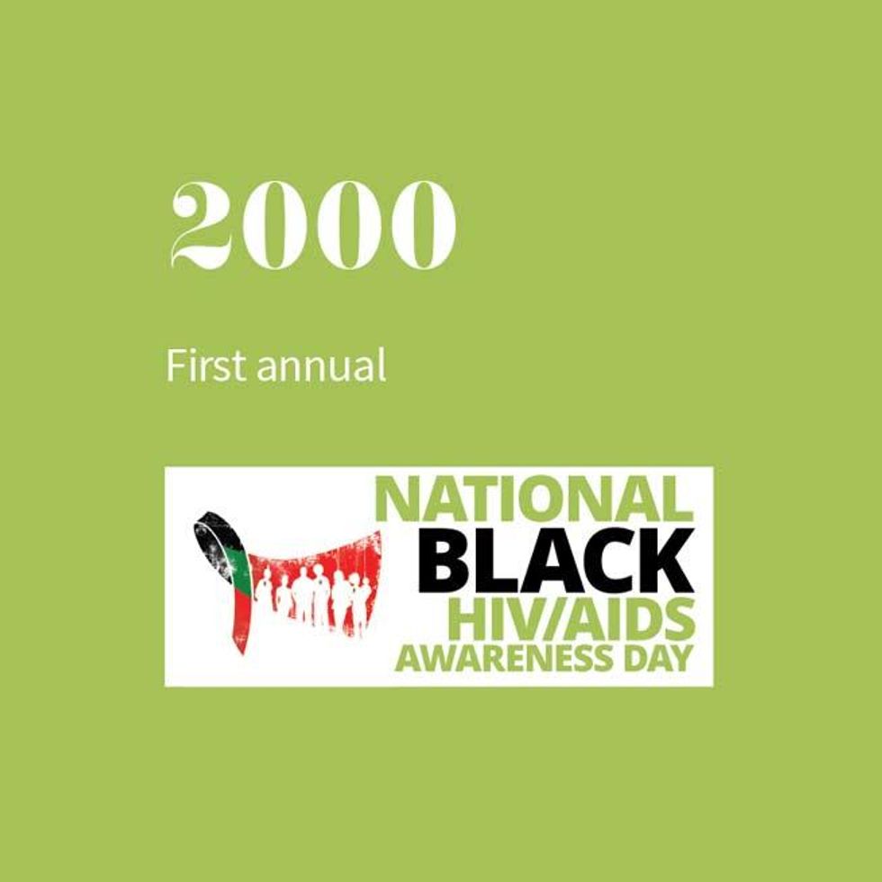 35 Years of HIV and AIDS