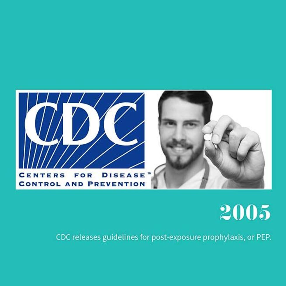 35 Years of HIV and AIDS