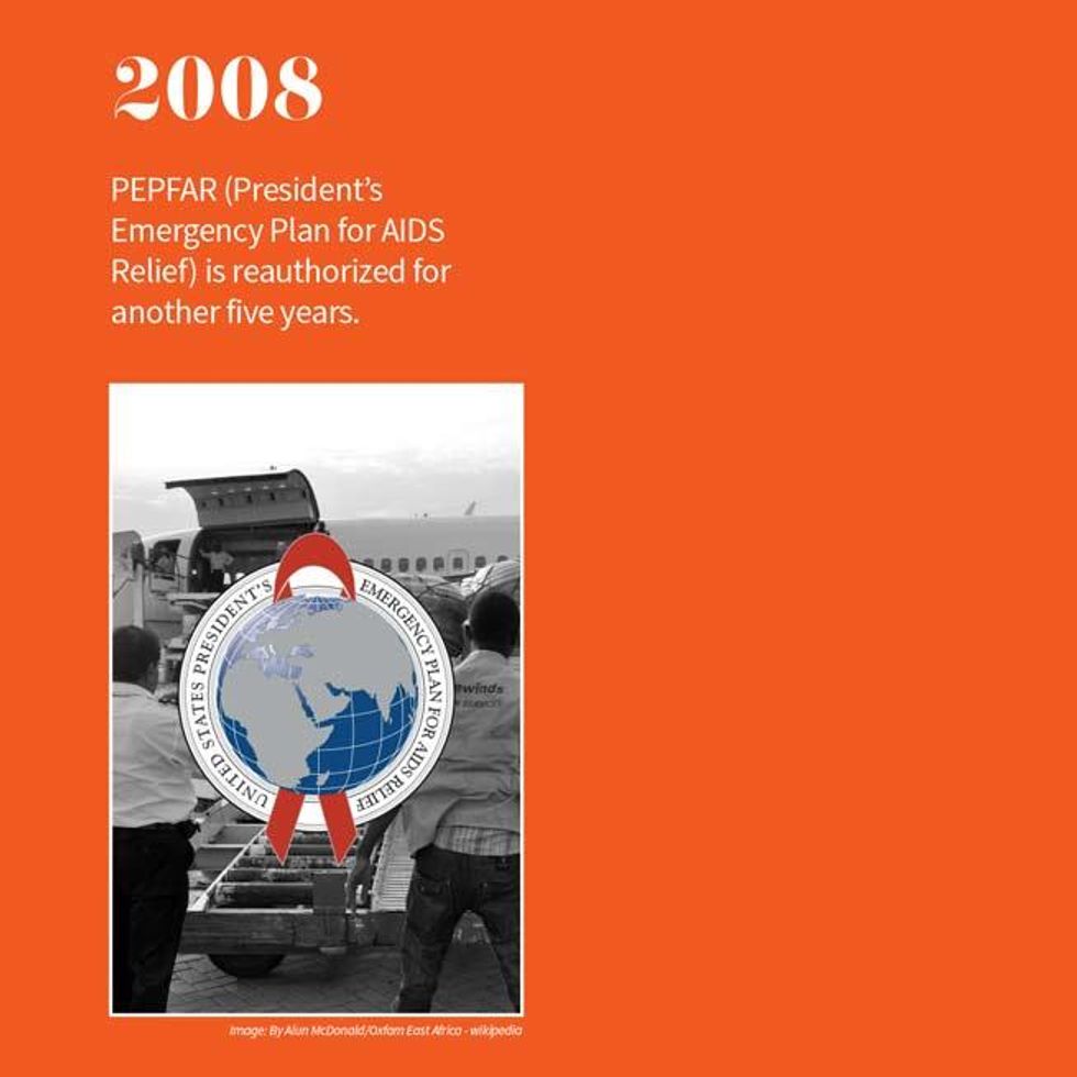 35 Years of HIV and AIDS