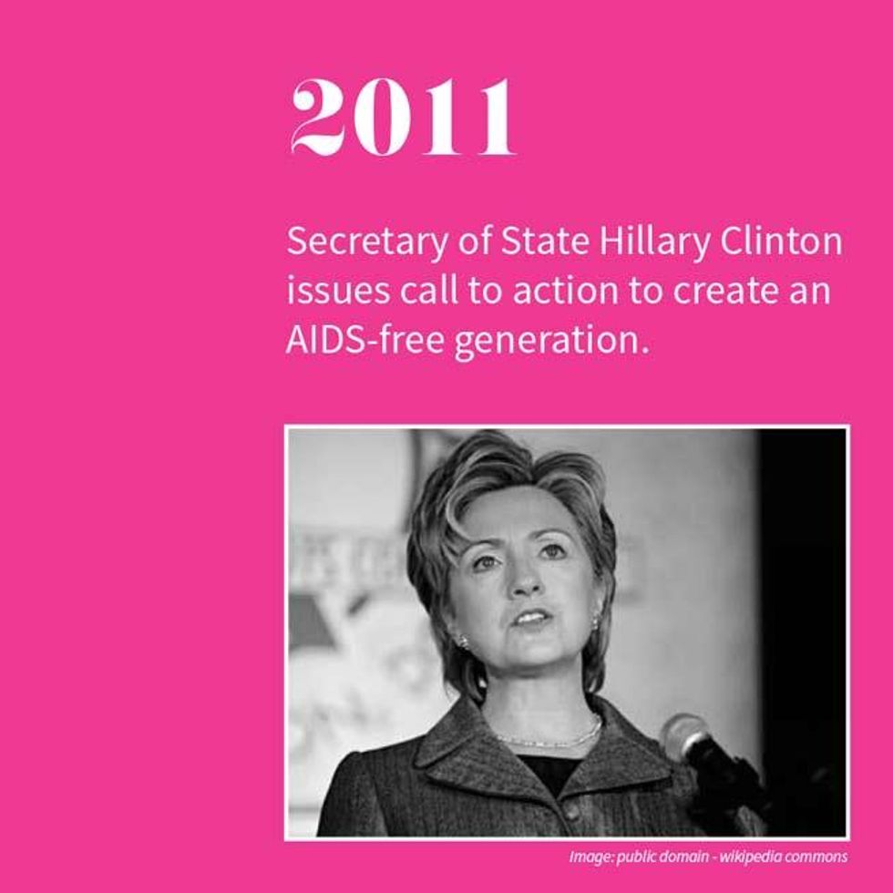 35 Years of HIV and AIDS