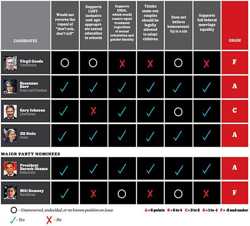 3rdparty-scorecardx633