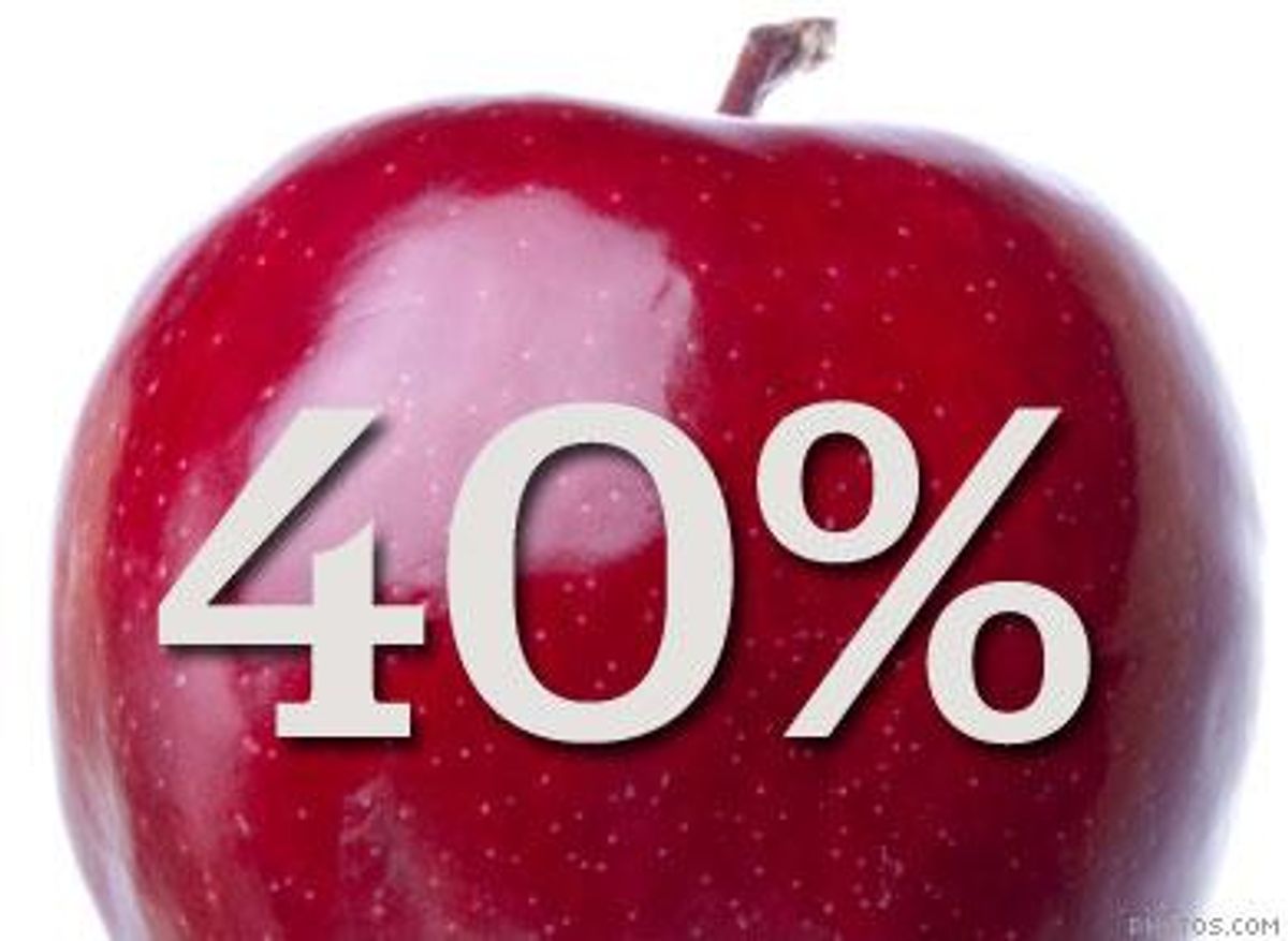 40_percent_apple