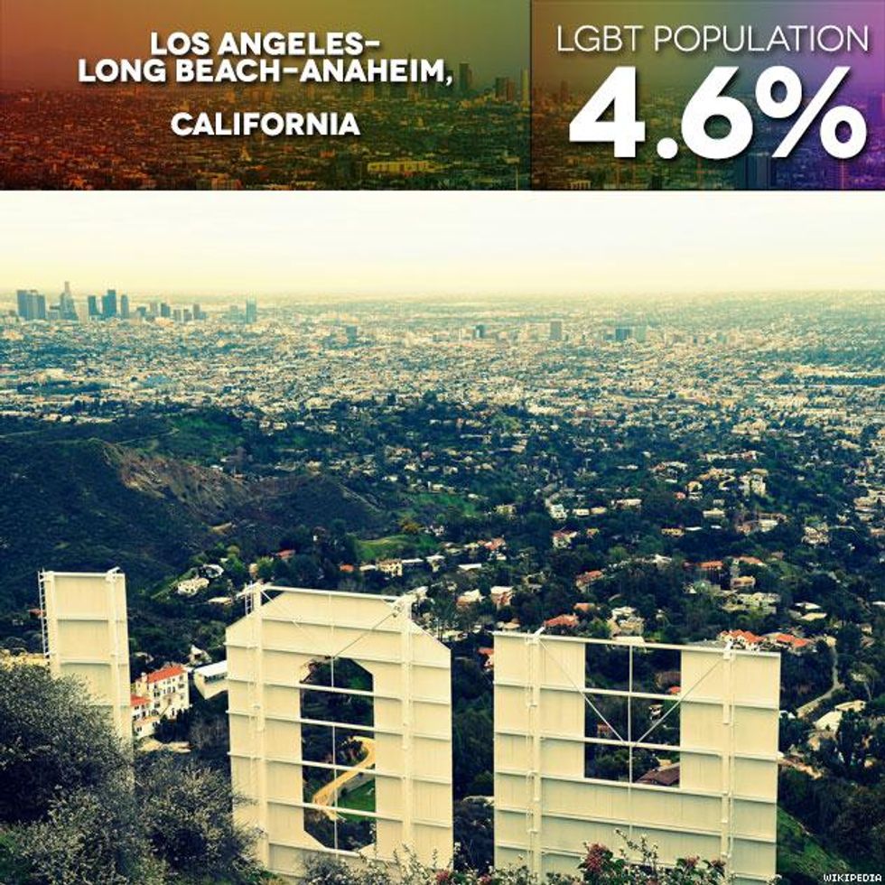 Alex Obendorf, West Virginia, Diver