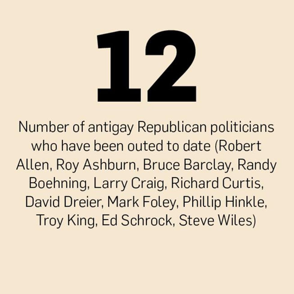 Anthony Friedkin The Gay Essay