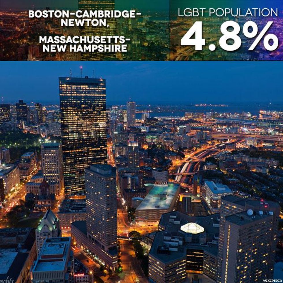 Bree Horrocks, Purdue, Basketball