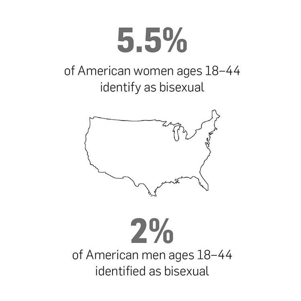 Celebrating Five Years of the GLBT History Museum