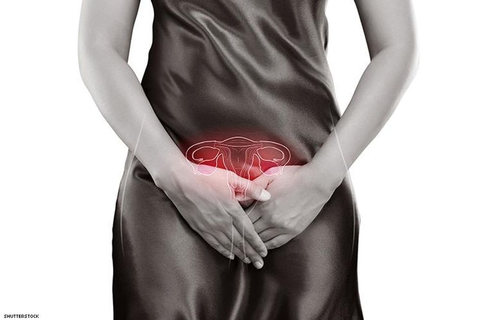 Cervix-shutterstock_735339175