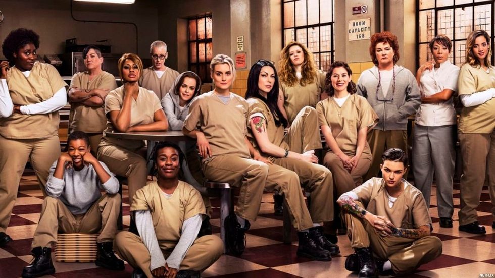 Characters from Orange Is the New Black