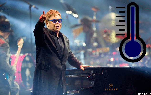 Elton