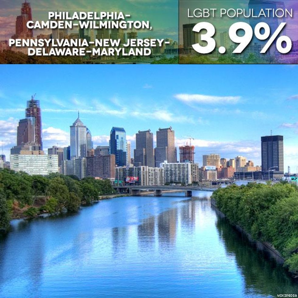 Entertainers Against Texas Bathroom Bill