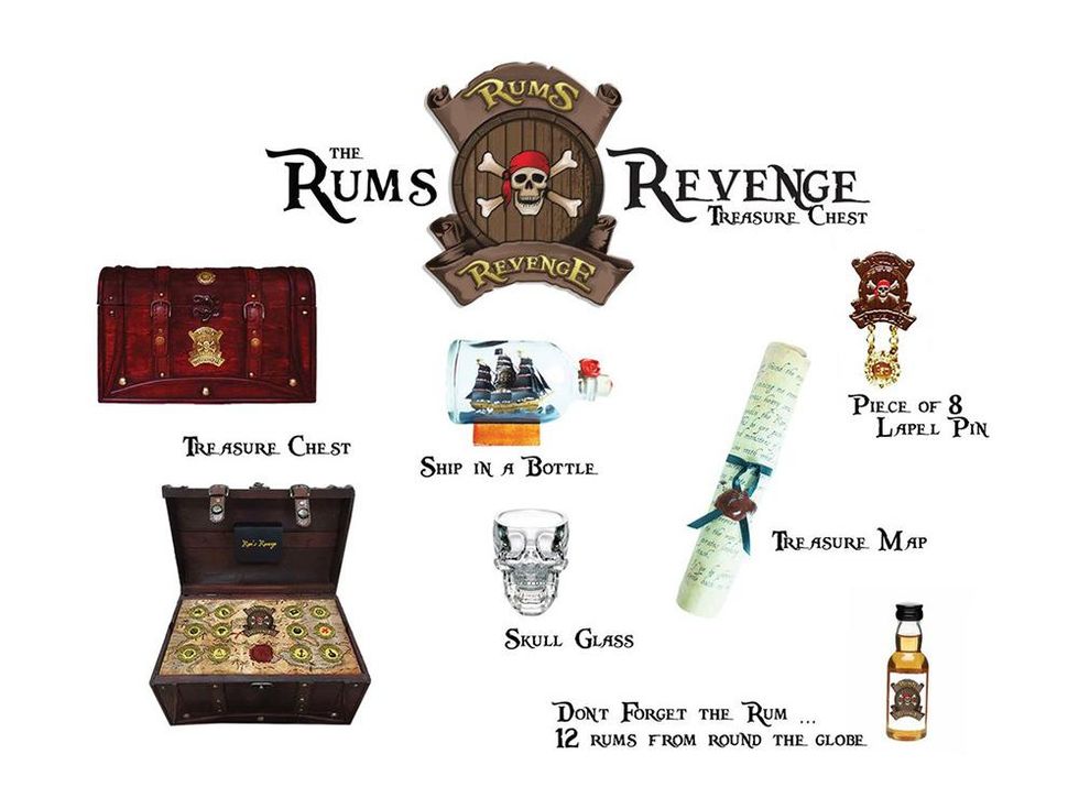 Great Holiday Gifts 2017