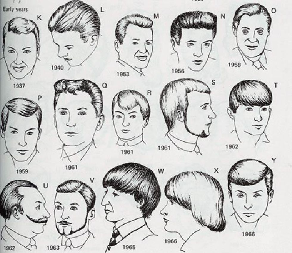 Hairchart_ringox633_0