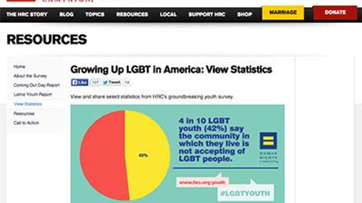 Hrc-statistics-2-x400