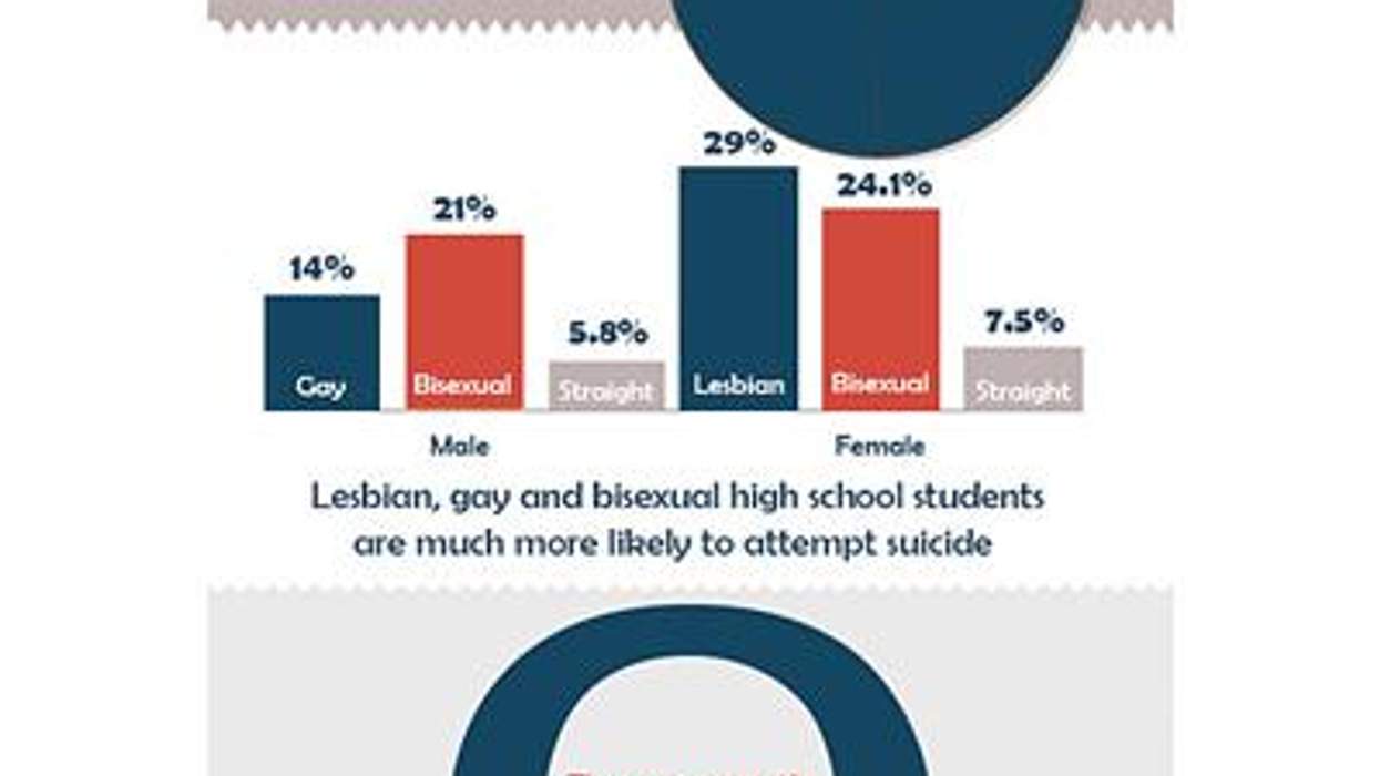 Infographic_healthdisparities_x400