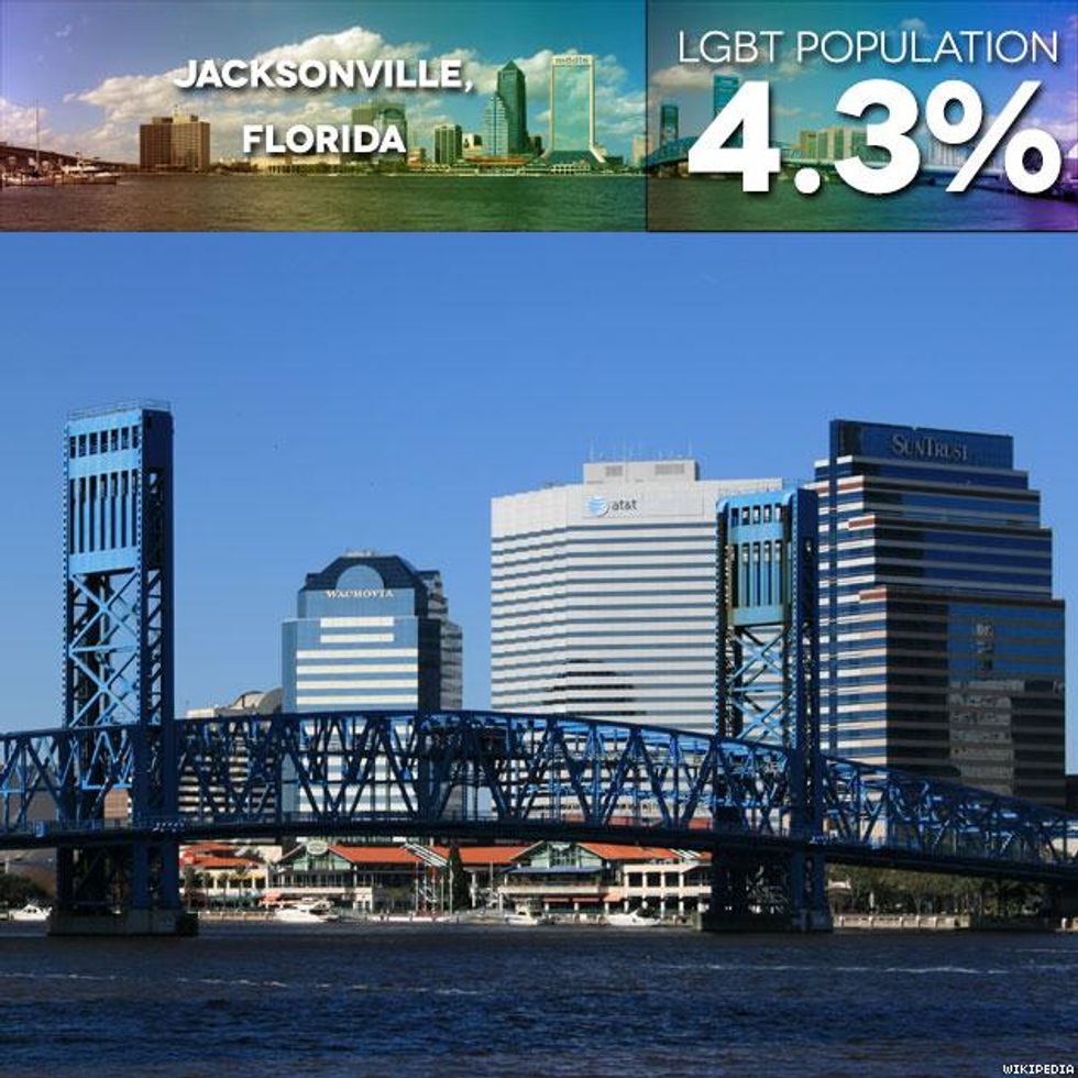 'Invictus' by Michael Stokes