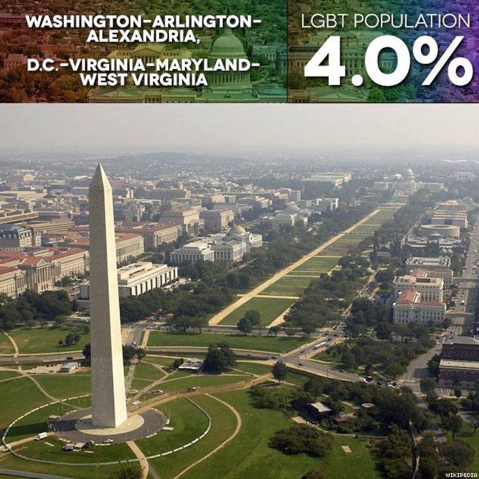 'Invictus' by Michael Stokes