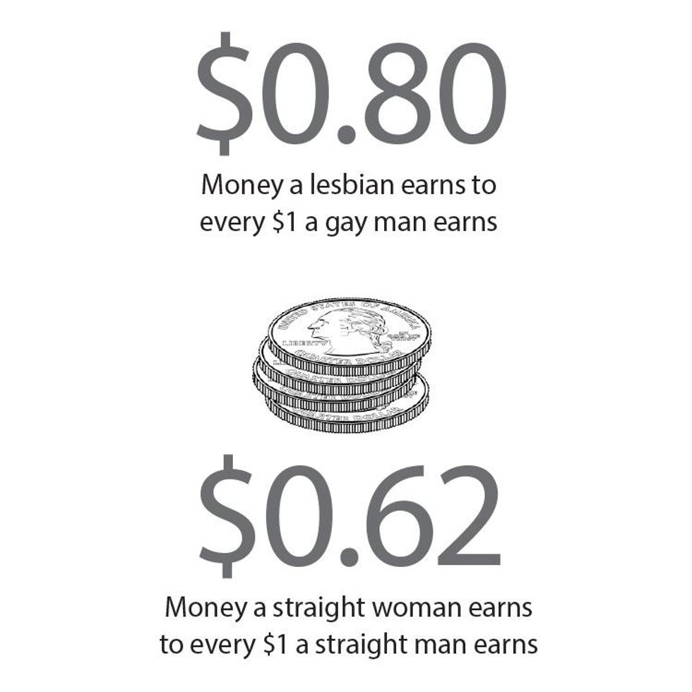 Jack Thorne, Northwestern, Swim