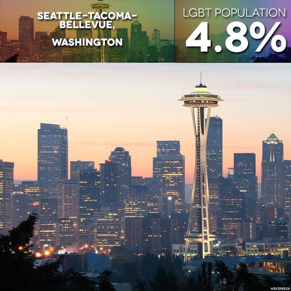 Jack Thorne, Northwestern, Swim