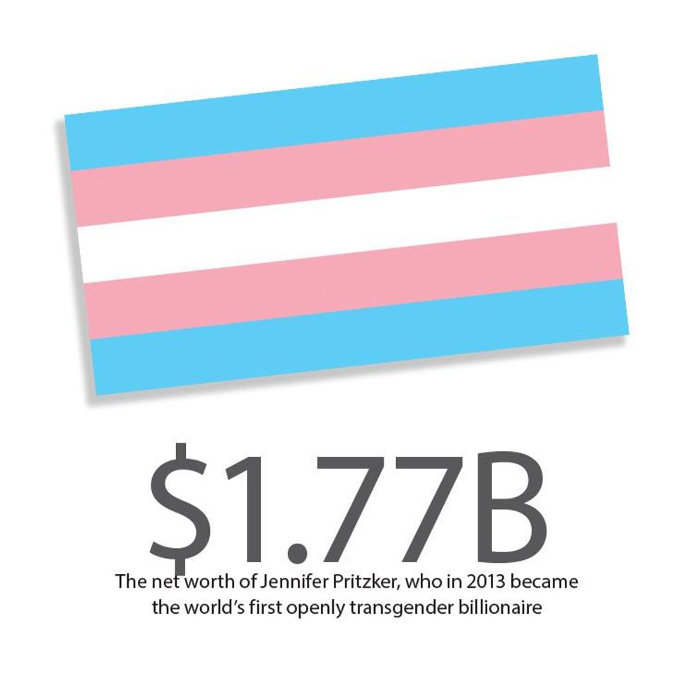 Jake Bain, Indiana State, Football