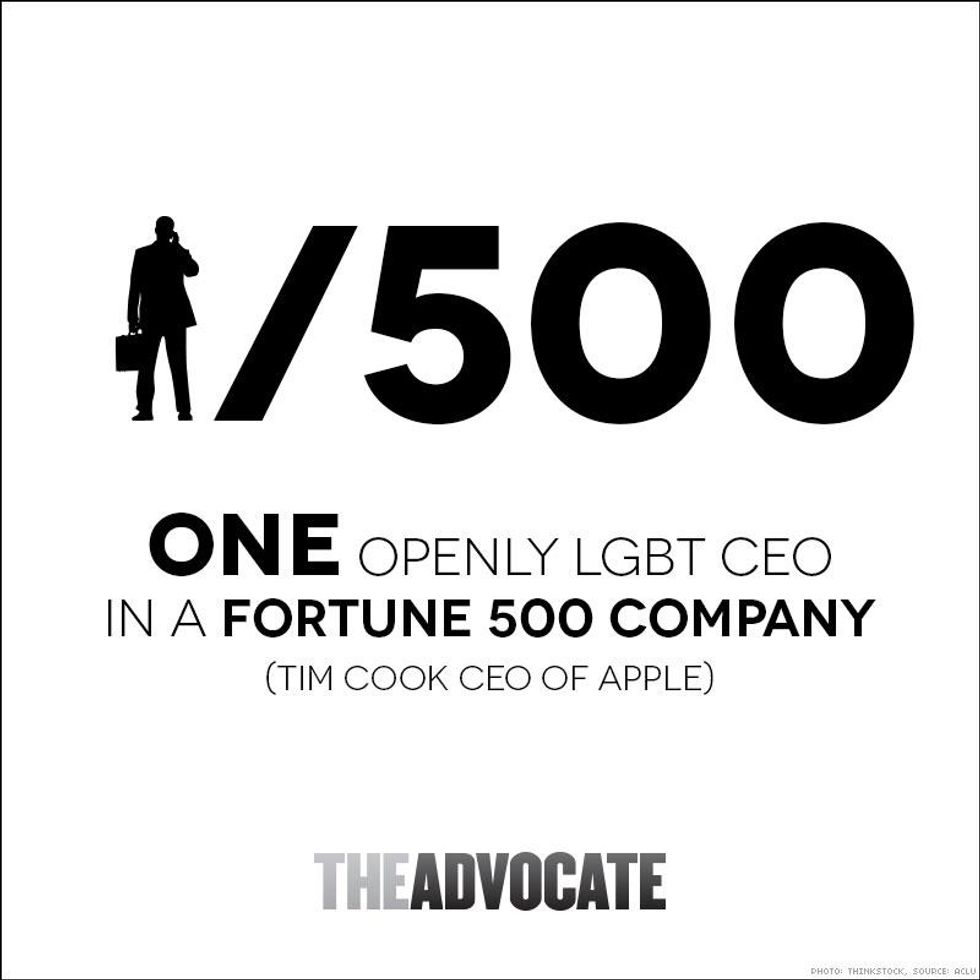 Lbgt-state-of-the-union-4