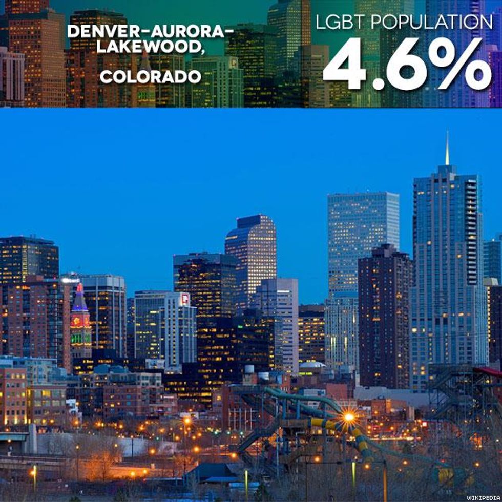 Lindsey Farrell, McDaniel College, Lacrosse