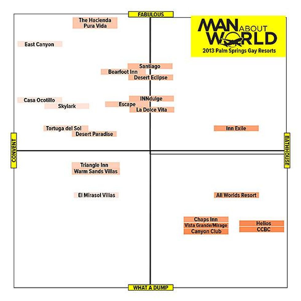 Manaboutworld_ps