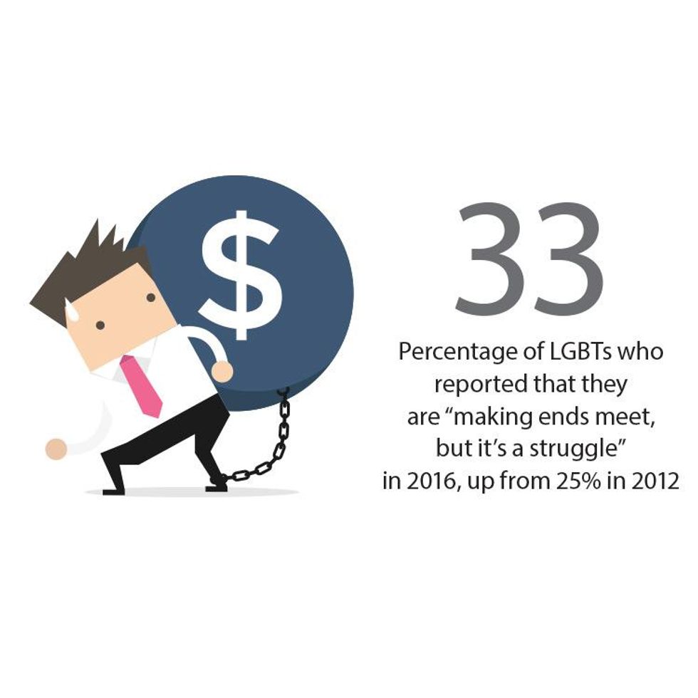 Max Showalter, Purdue, Diver