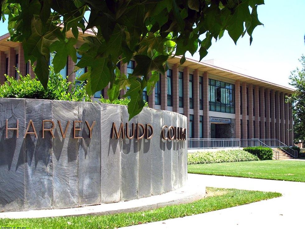 Most LGBTQ-Friendly Colleges