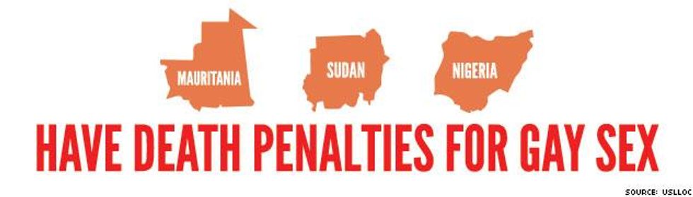 Norman, Is That You?