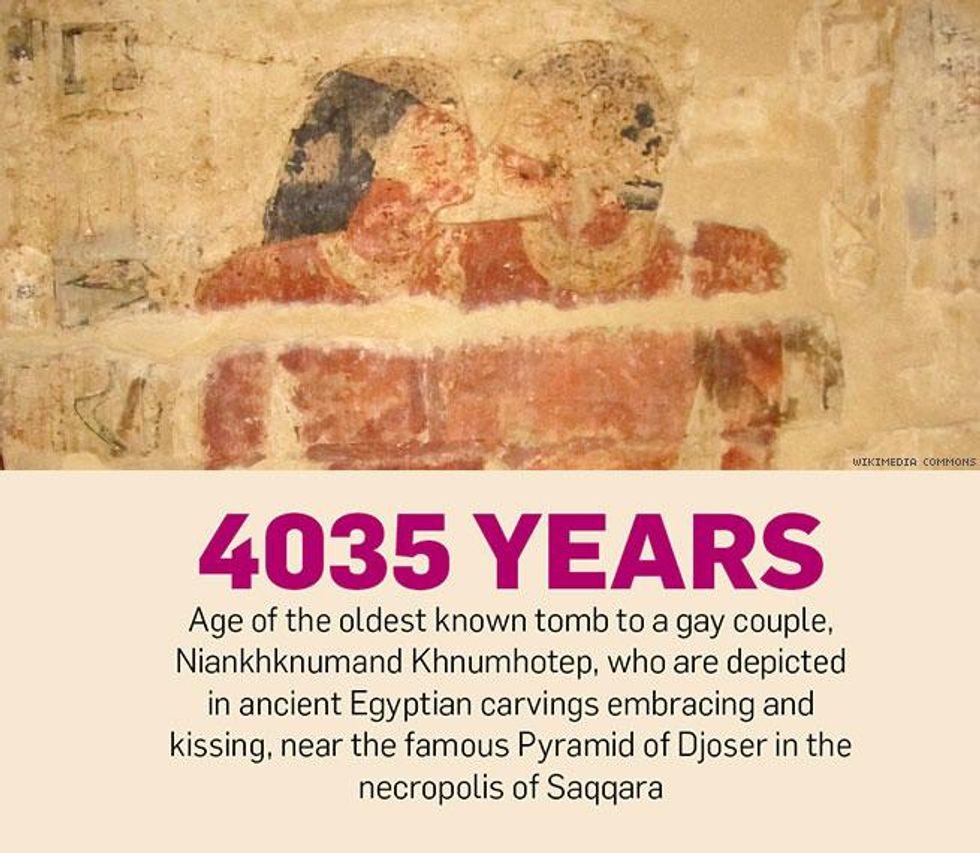 Number Crunch: The History of Love