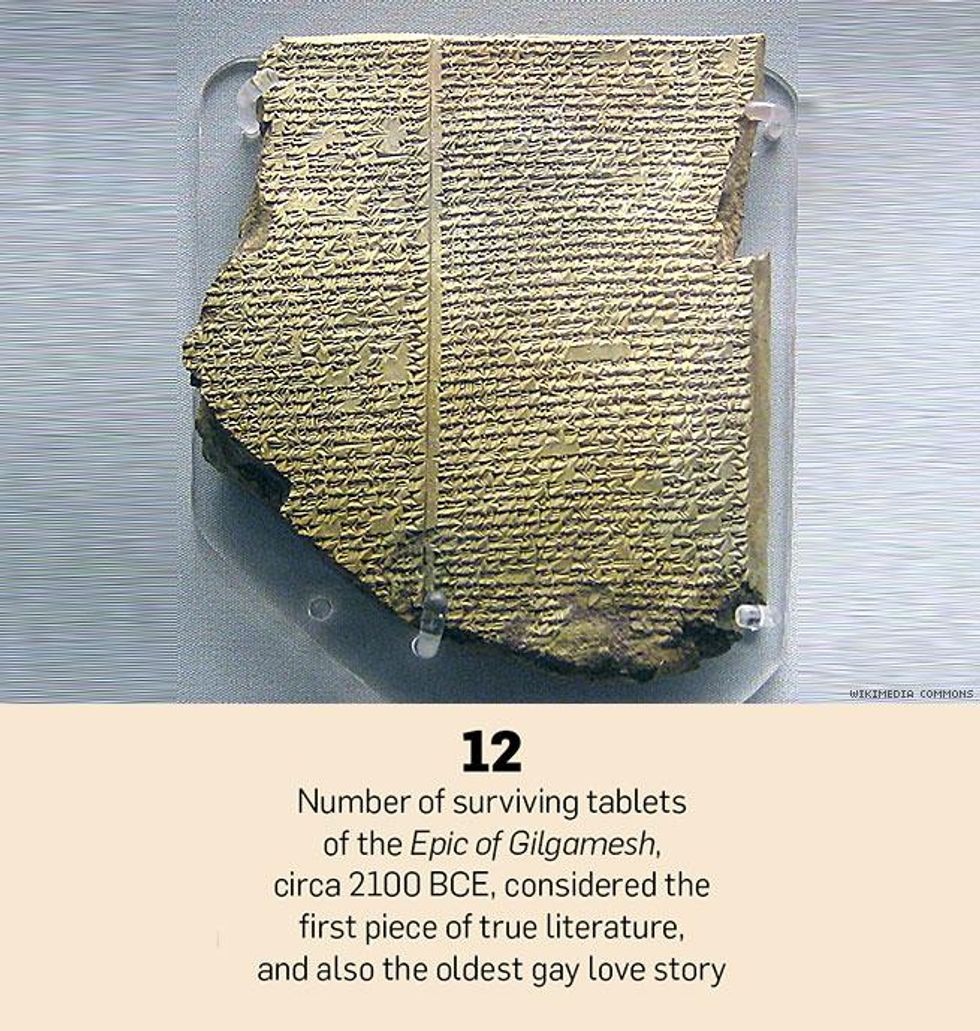 Number Crunch: The History of Love