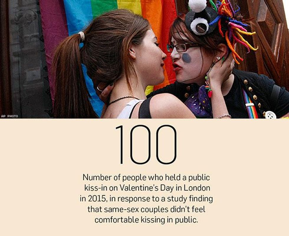 Number Crunch: The History of Love