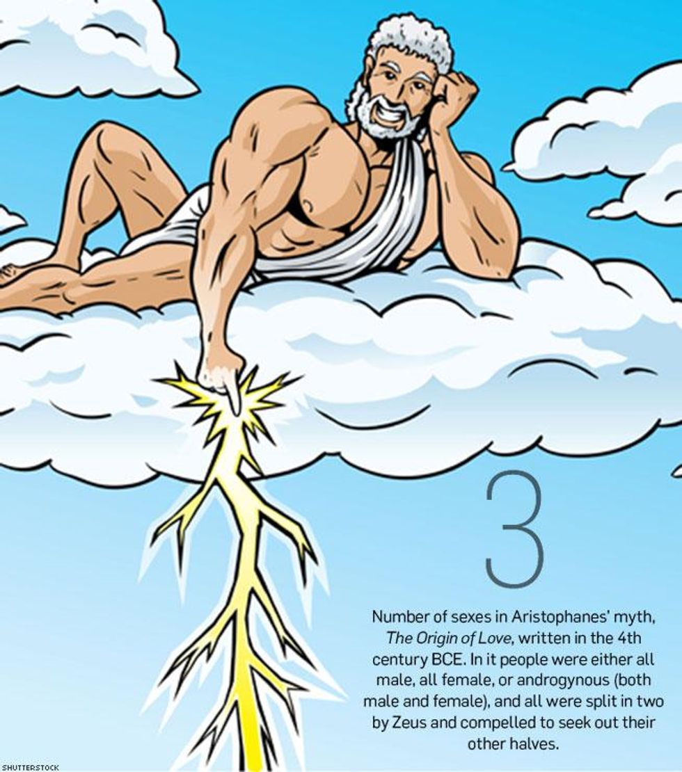 Number Crunch: The History of Love