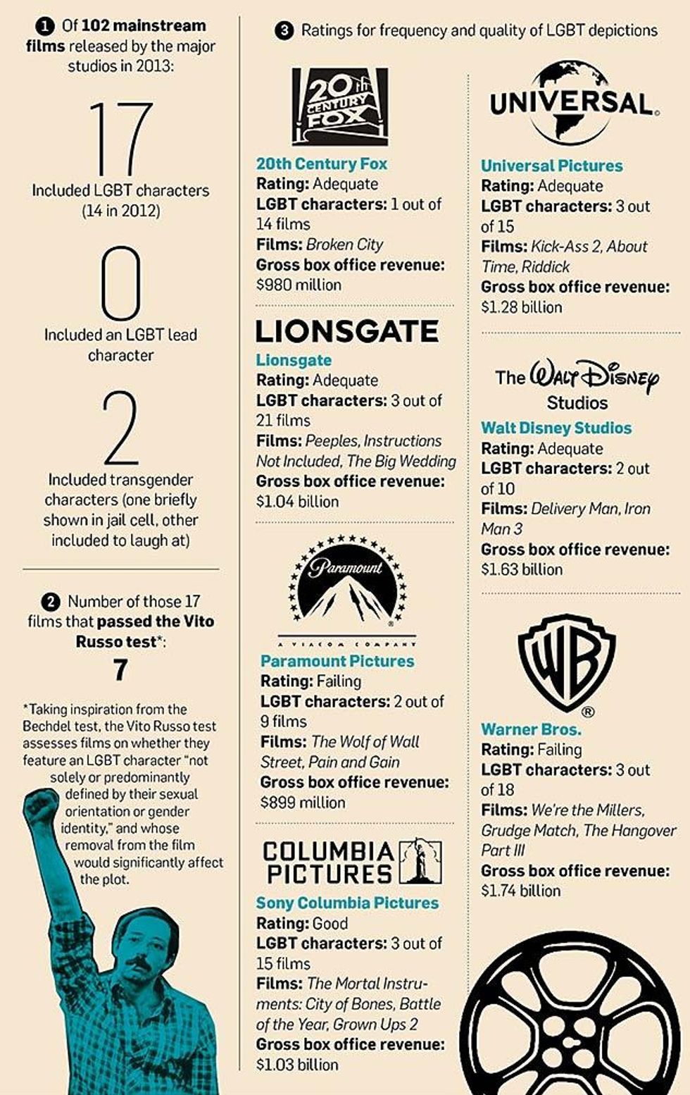 Numbers_film01x633_0