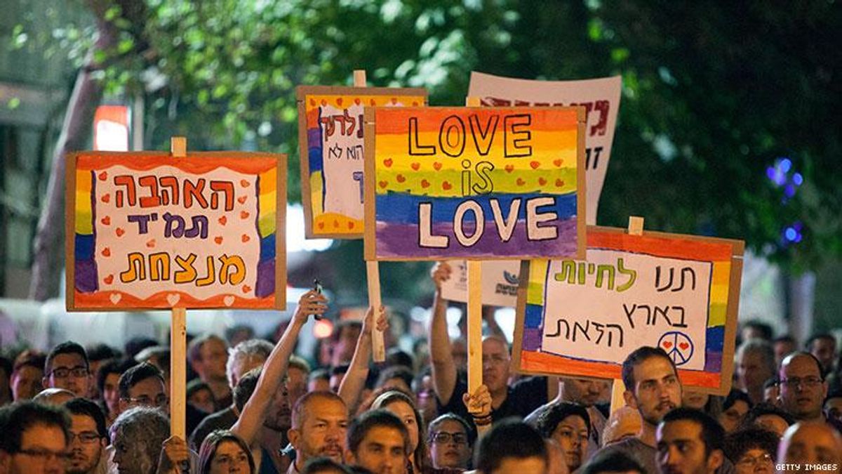 Palestinian Authority Cracks Down on LGBTQ Activists