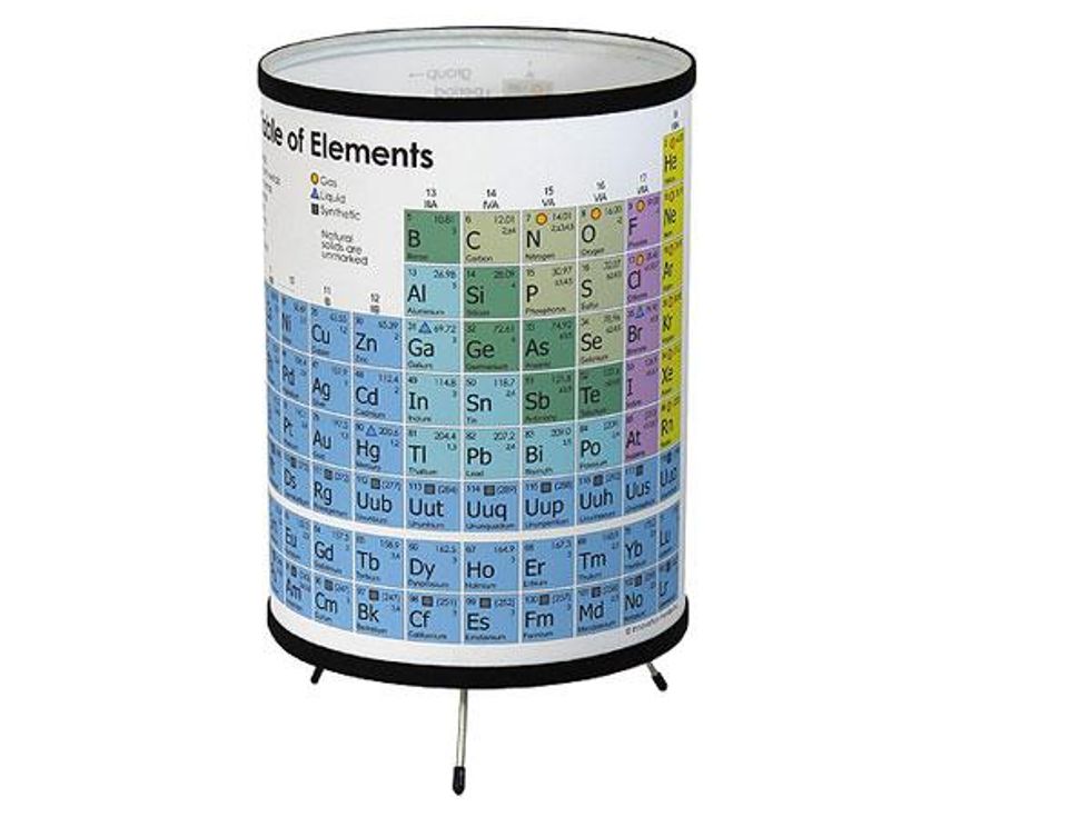 Periodic Table Lamp