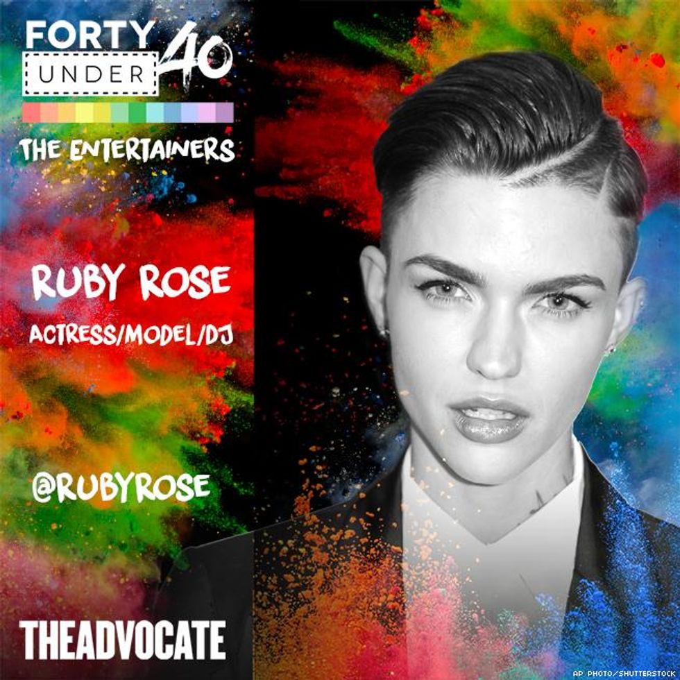 Ruby Rose