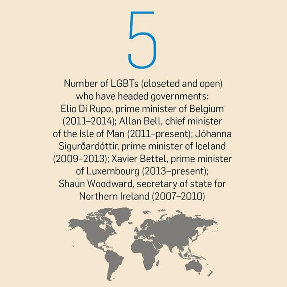 Sam Johnson, Occidental College, Football