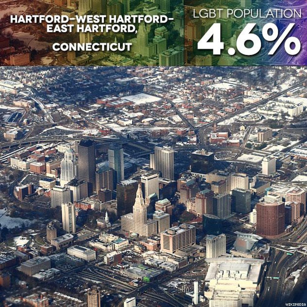 Sam Johnson, Occidental College, Football