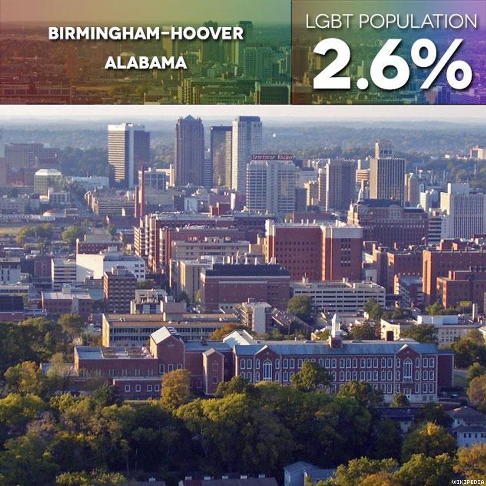 Sawyer DeVuyst Collection of daily self-portraits transgender man