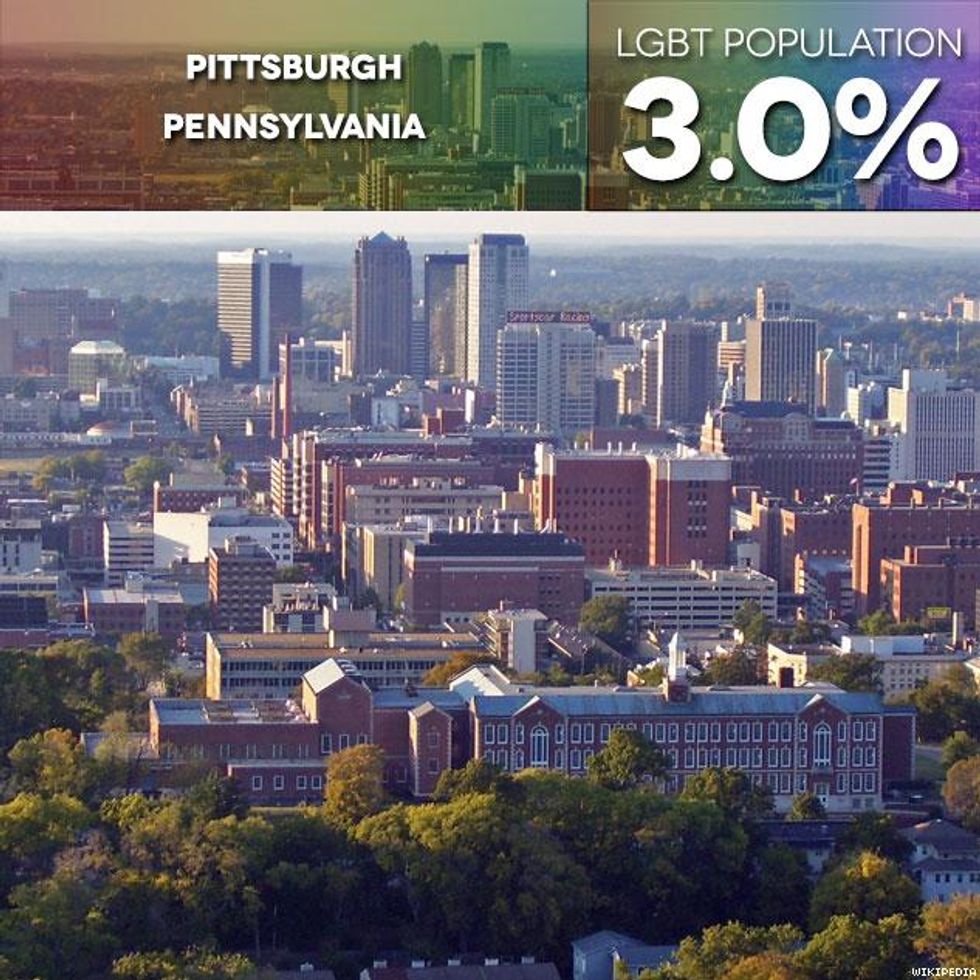 Sawyer DeVuyst Collection of daily self-portraits transgender man