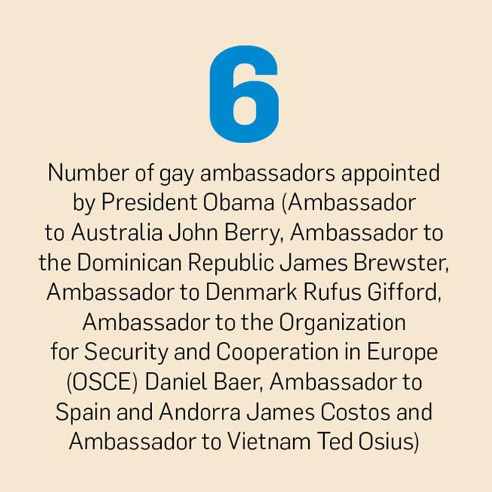 Self-Portrait 11.20.15 NYC