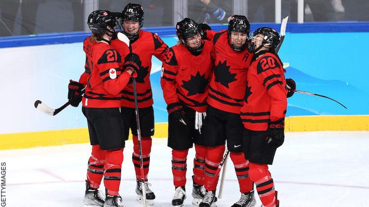 Team Canada in Olympics