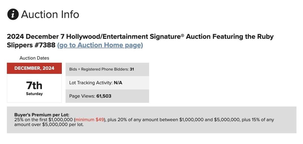 The official Ruby Slippers auction page on December 7, 2024 via Heritage Auctions
